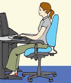 ישיבה תקינה מול מחשב עם משענות ידיים בגובה המתאים.