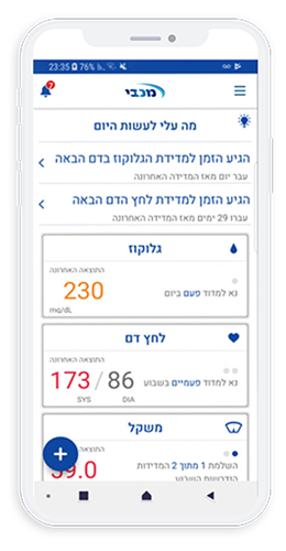 תמונ מדידות עצמיות