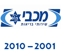 סמל מכבי בשנים 2001-2010